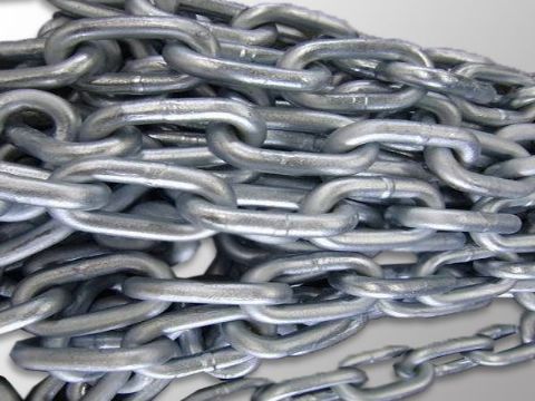點擊查看詳細信息<br>標題：US Chain 閱讀次數(shù)：1106